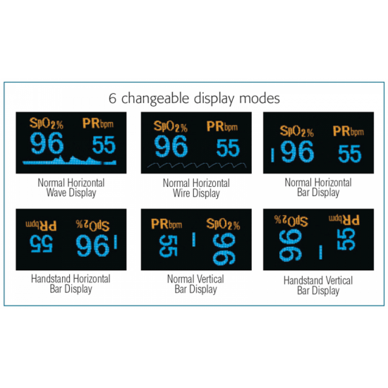 ADC Diagnostix 2100 Fingertip Pulse Oximeter